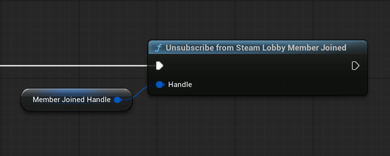 Blueprint Usage - PloxTools Plugins